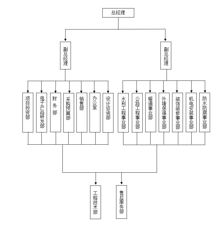 满堂彩·(中国区)官方网站
