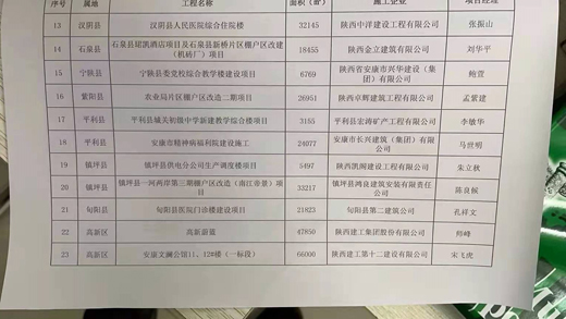满堂彩·(中国区)官方网站